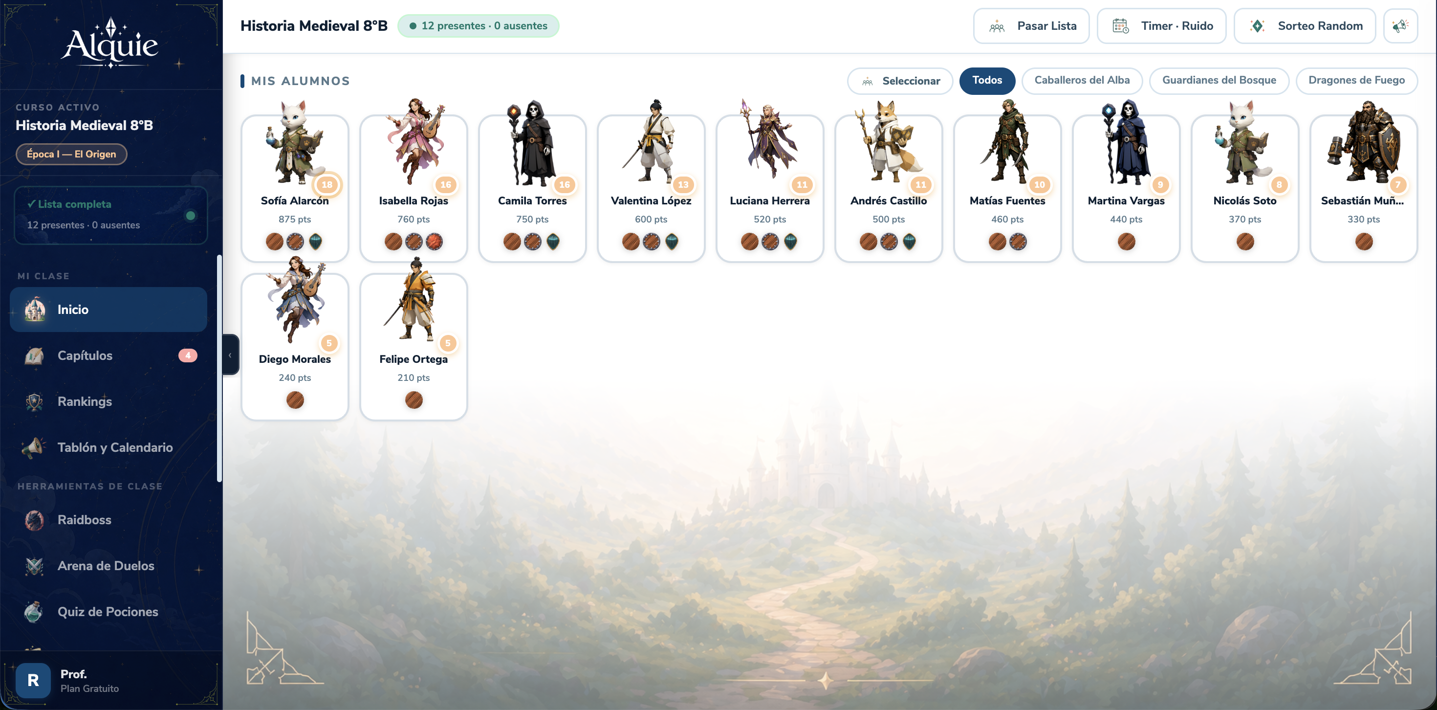 Dashboard del profesor en Alquie